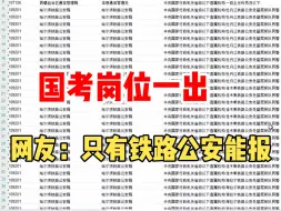 Download Video: 国考岗位表一出，我横竖翻了三编，半天才从字缝里看见六个字“只有铁路公安”！