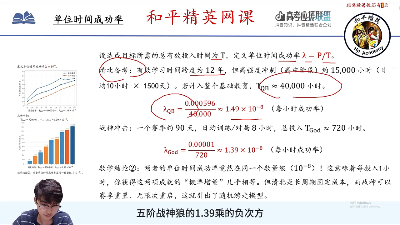 考上清北和和平精英上无敌战神难度分析 #抖音精选高考应援福利 #高考 #和平精英 #高考守护者 #抖音精选高考应援联盟