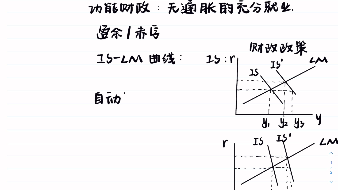 [图]专业课 宏观经济政策 财政政策和货币政策