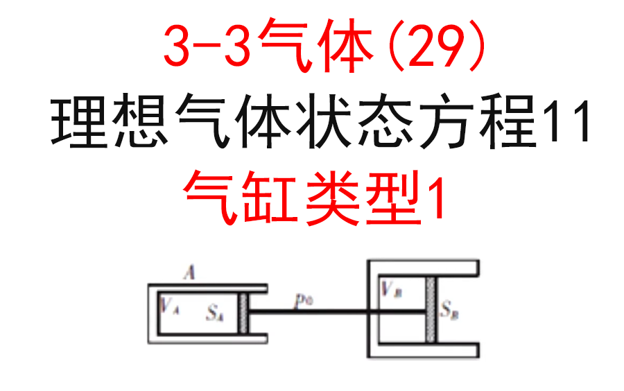 [图]【选修3-3】【理想气体状态方程】46.气缸问题1