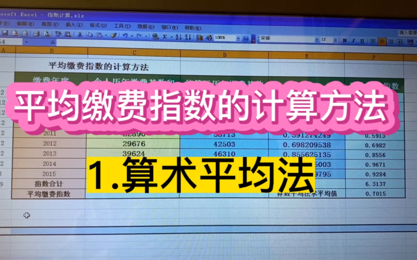 养老金计算中平均缴费指数的计算方法(1)算术平均法哔哩哔哩bilibili