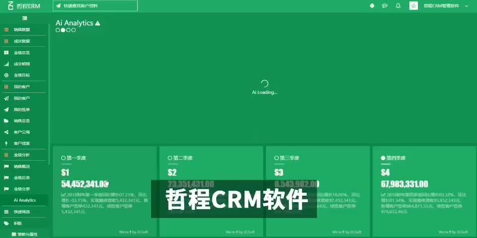 电话销售软件CRM系统电话销售自动化软件哔哩哔哩bilibili