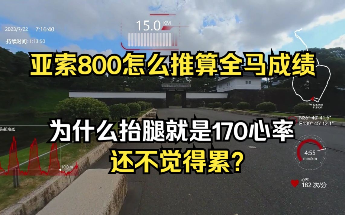 亚索800是什么?怎么预测全马成绩?夏天如何强度训练?哔哩哔哩bilibili