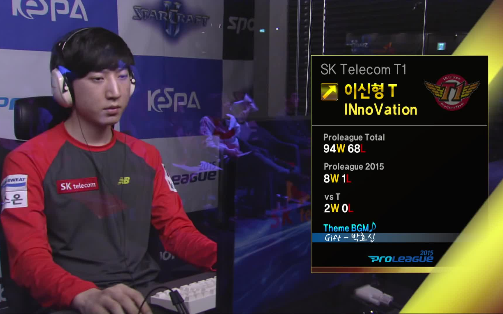 spl2015吕布innovationvs小天使maru地图vaaniresearchstation