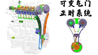 【发动机】可变气门正时系统工作原理讲解