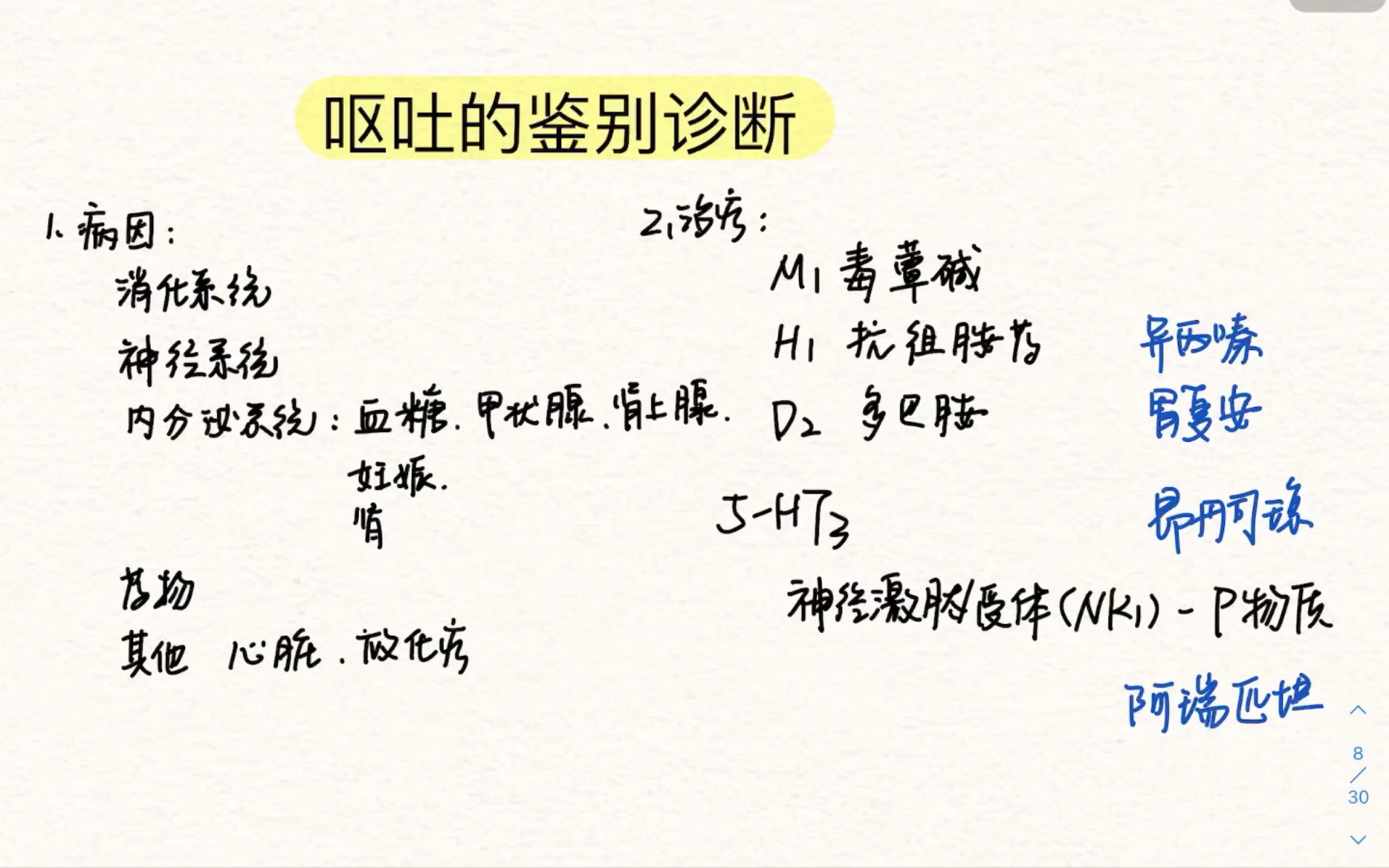 呕吐的鉴别诊断(我的入科教育系列)哔哩哔哩bilibili