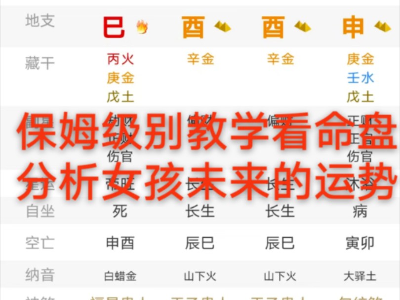 小白也能看懂的命盘教学,细致分析该如何去选择未来运势.【三连随机抽取免费看】哔哩哔哩bilibili