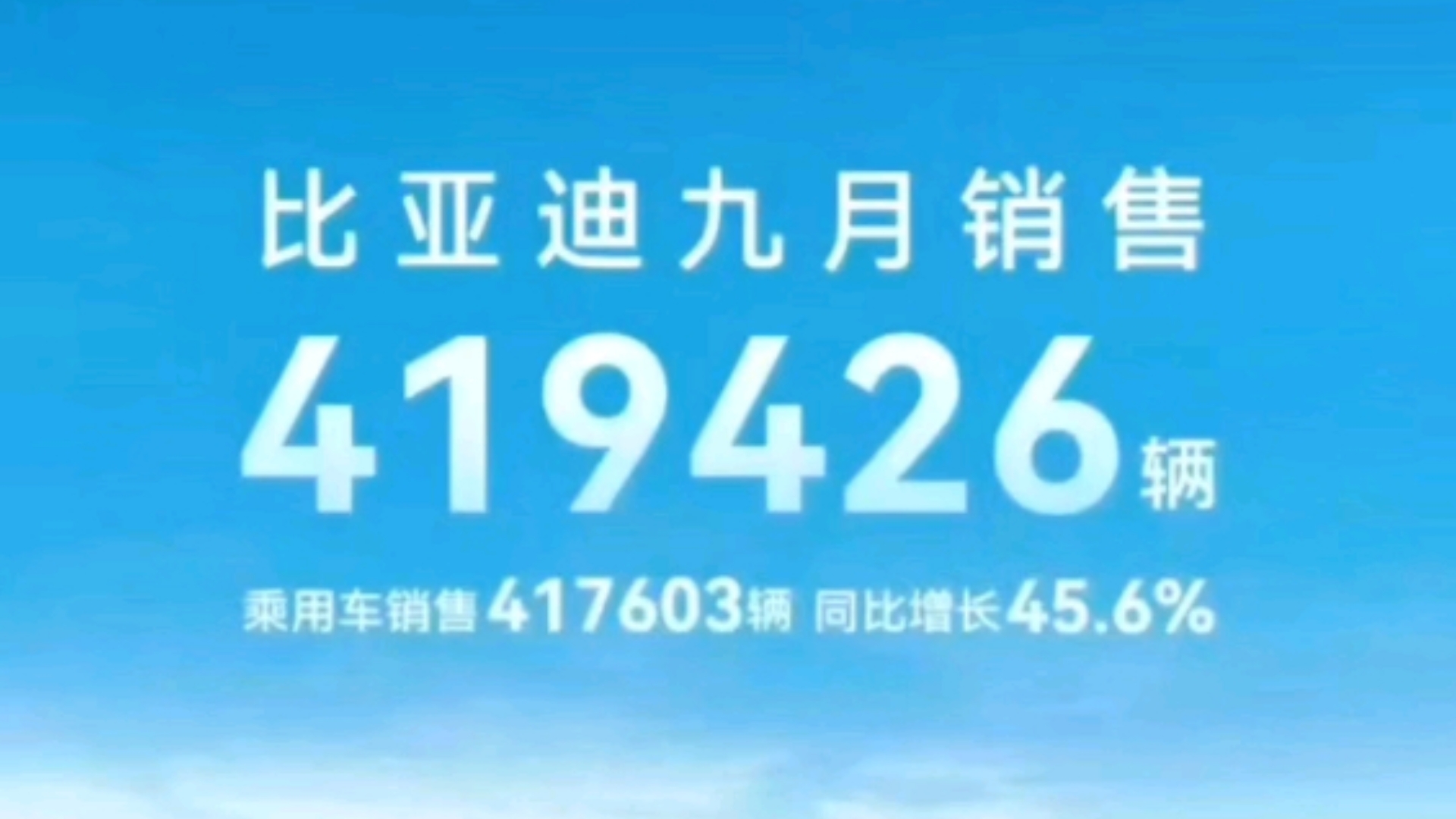 比亚迪,真给力,九月热销四十万!绿色出行新风尚,环保节能好榜样!哔哩哔哩bilibili