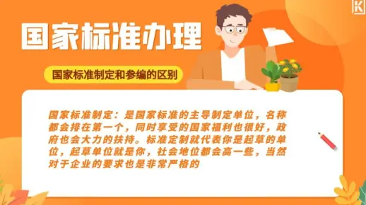 国家标准制定和参编国家标准是一回事吗？