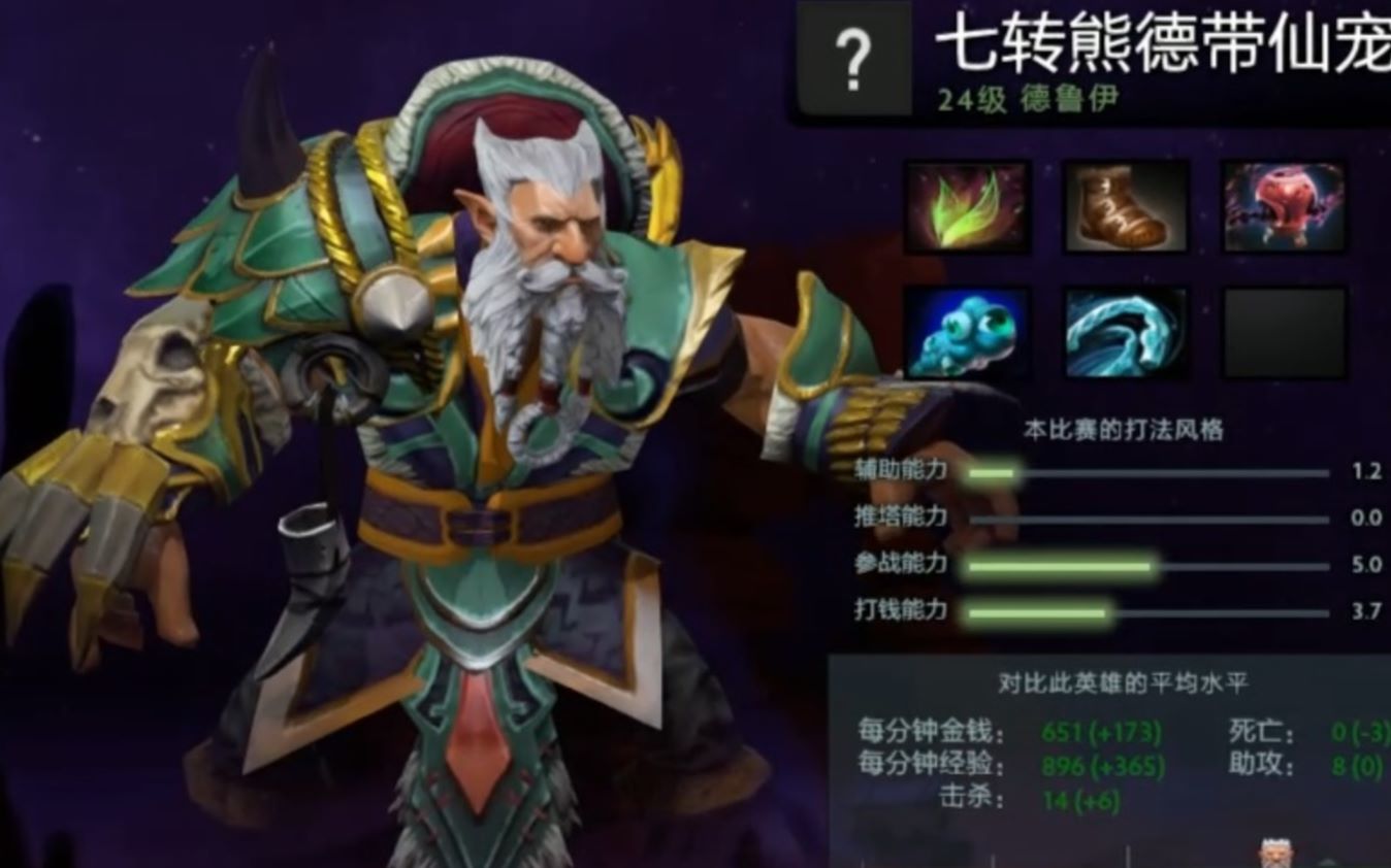 dota dota2 7.23绝版德鲁伊详解(全网唯一德鲁伊大神出品)哔哩哔哩bilibili