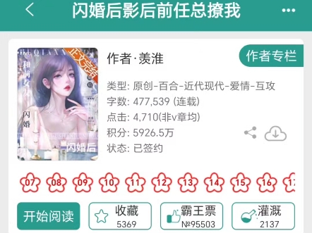 百合小说推文 《闪婚后影后前任总撩我》羡淮 (温柔内敛的老干部*装乖讨巧很爱撩的美艳姐姐)哔哩哔哩bilibili