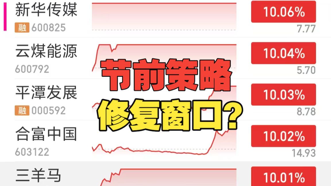 节前最后几天，周一怎么看？大部分资金都休息了，未必要继续悲观