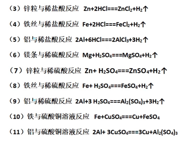 初中化学第8单元化学方程式哔哩哔哩bilibili