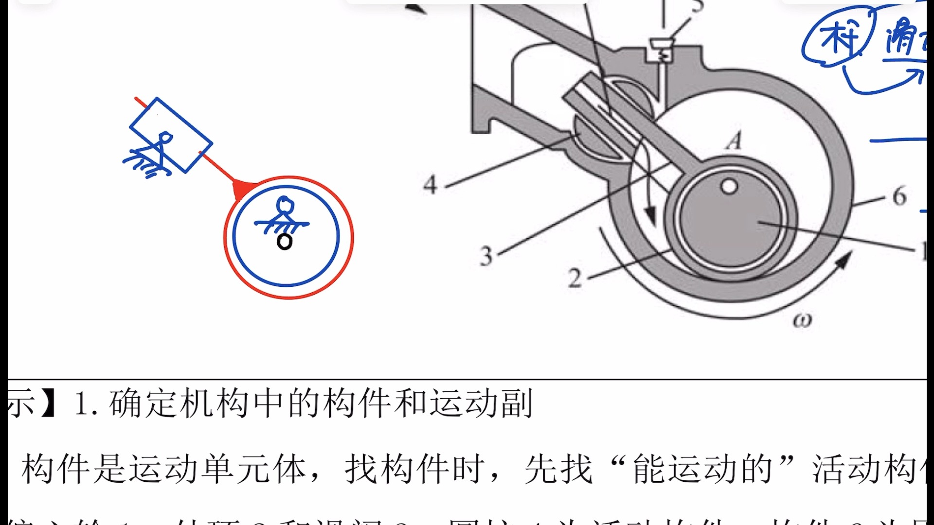 机械原理考研 专题二 机构运动简图哔哩哔哩bilibili