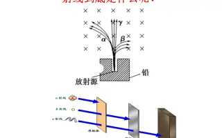 B射线 搜索结果 哔哩哔哩 Bilibili