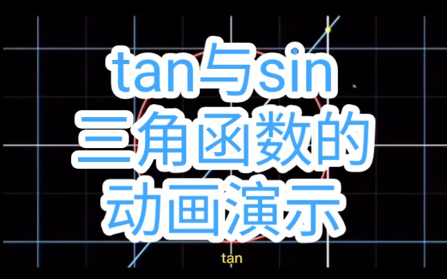 [图]【可视化】tan与sin三角函数