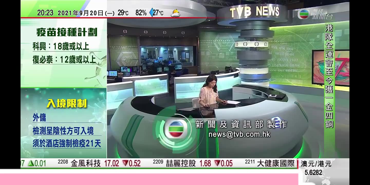 [图]2021-09-20无线新闻台《无线7：30一小时新闻》结尾