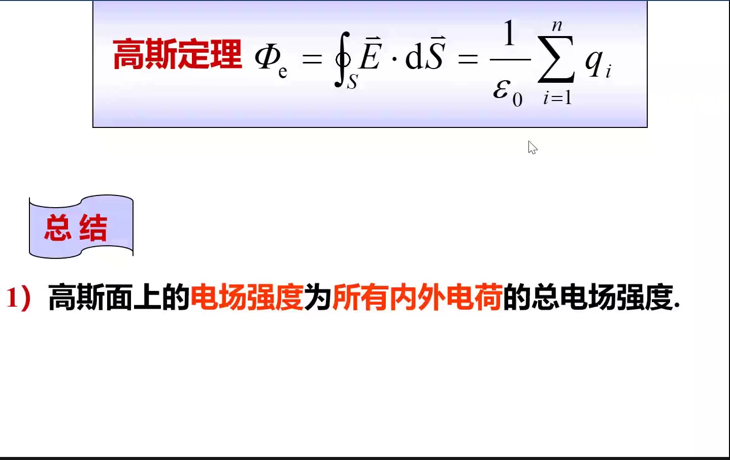 【大学物理】静电场【高斯定理】哔哩哔哩bilibili