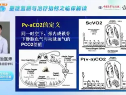 静动脉二氧化碳分压差 _ 重症血流动力学指标精讲03