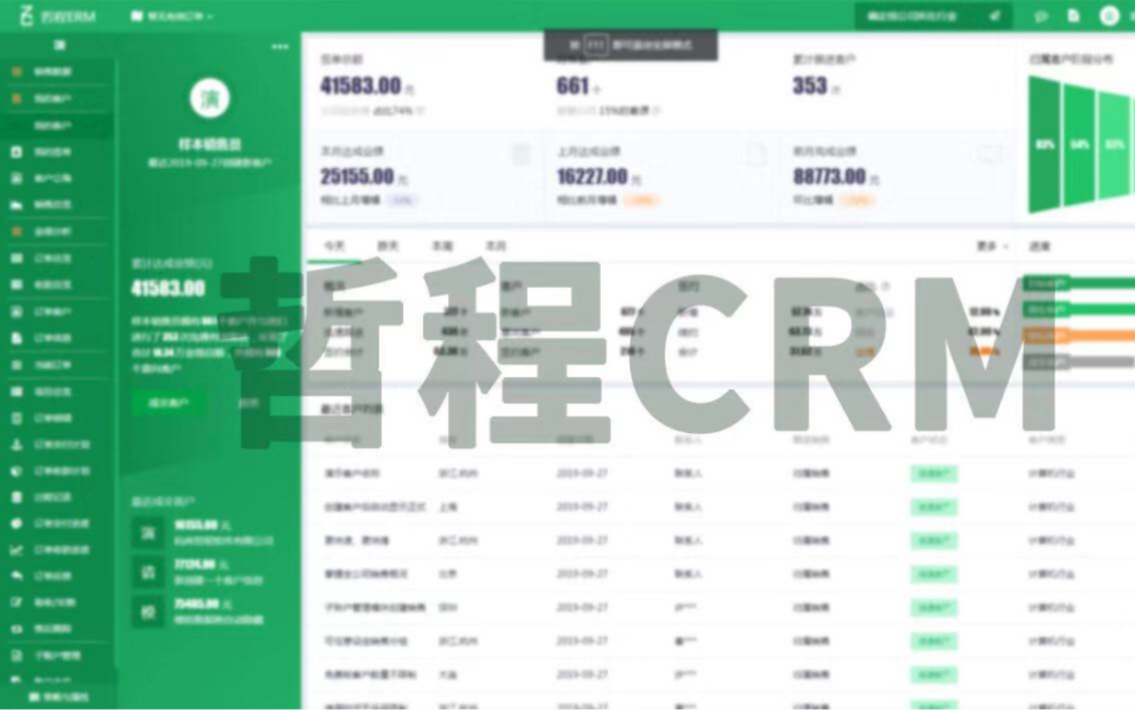 财务代理记账行业适用的CRM客户管理系统(哲程CRM软件),用于记账公司的销售管理软件演示片段哔哩哔哩bilibili