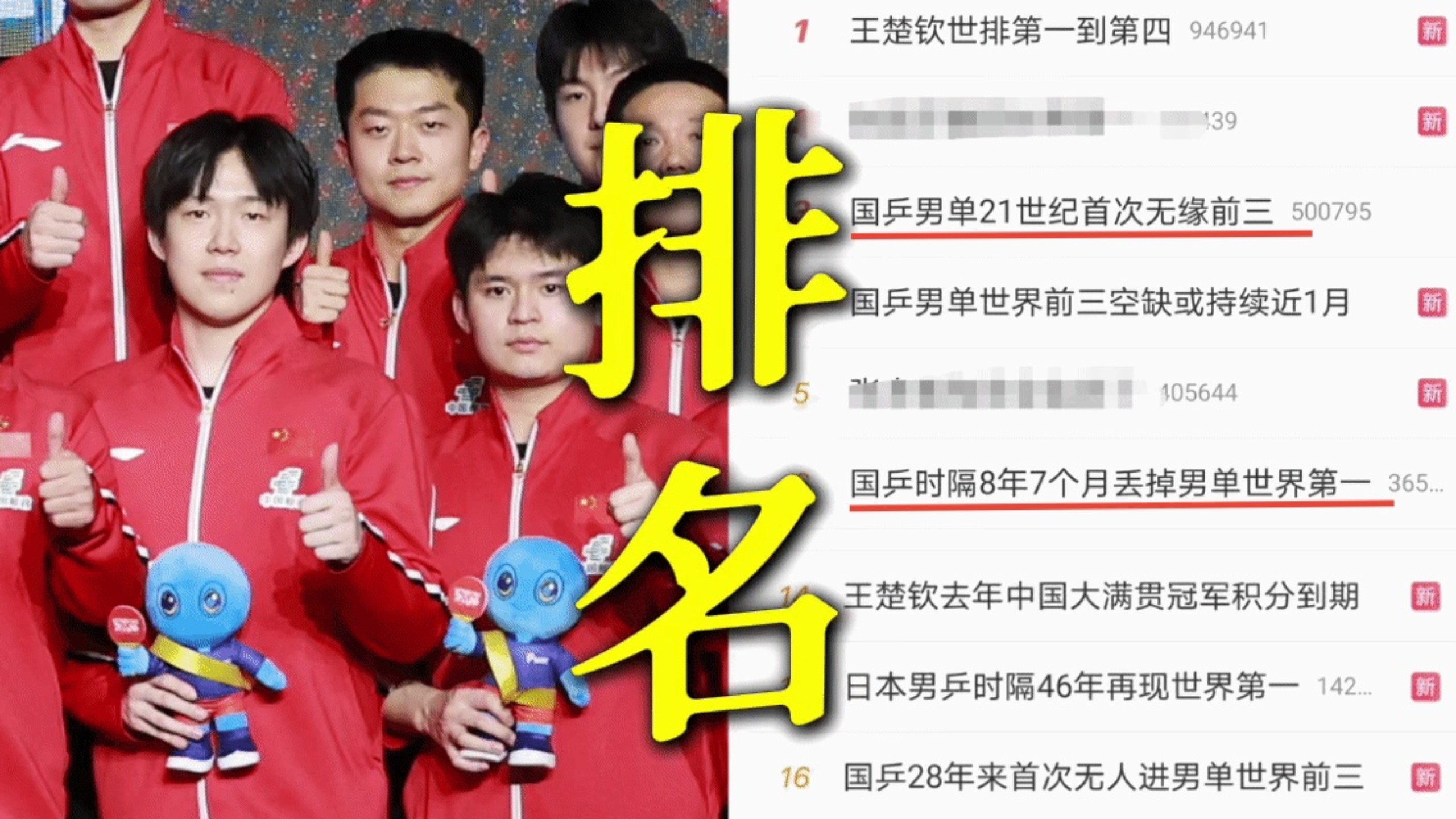 天呐！国乒28年来首次无人跻身男单世界前三！日本19岁松岛辉空登顶终结国乒8年7个月垄断，王楚钦从世1跌至第4，网友争论是积分问题还是梯队短板暴