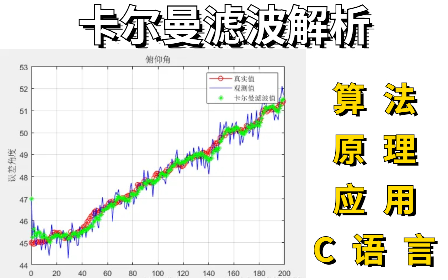 【卡尔曼滤波】通俗易懂的解释原理介绍及其算法实现(超详细!!!)哔哩哔哩bilibili