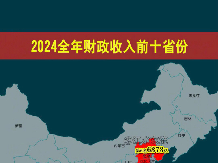 2024全年财政收入前十省份!#财政收入 #经济发展 #中国经济 #前十强哔哩哔哩bilibili