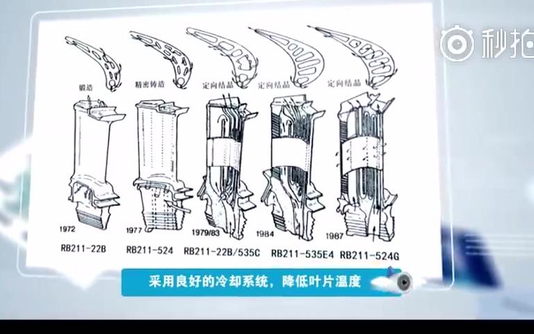 航空发动机带冠涡轮叶片.1哔哩哔哩bilibili