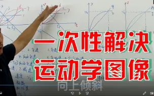 Download Video: 方法总结：运动学4——运动学图像