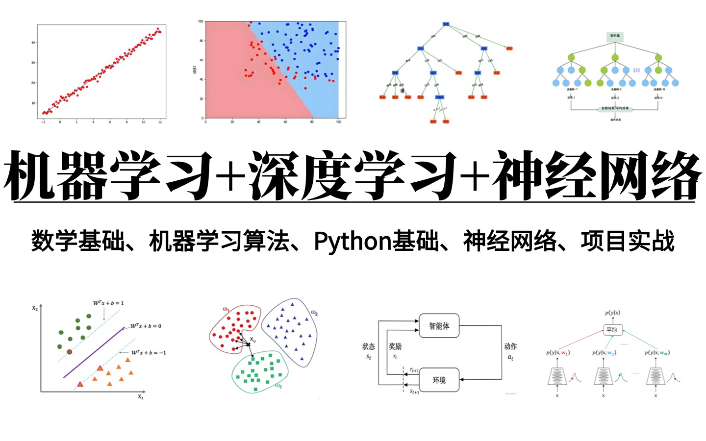 上海交大,腾讯,中国科学院三方强强联合系列教程!深度学习,机器学习