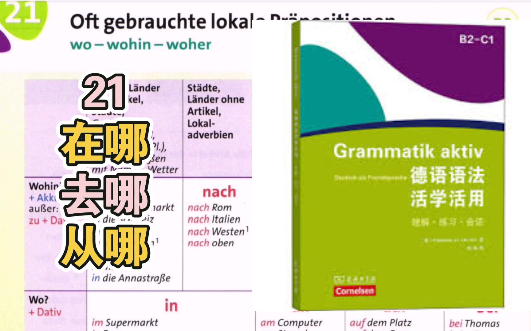 [图]《活学活用德语语法》21.地点介词