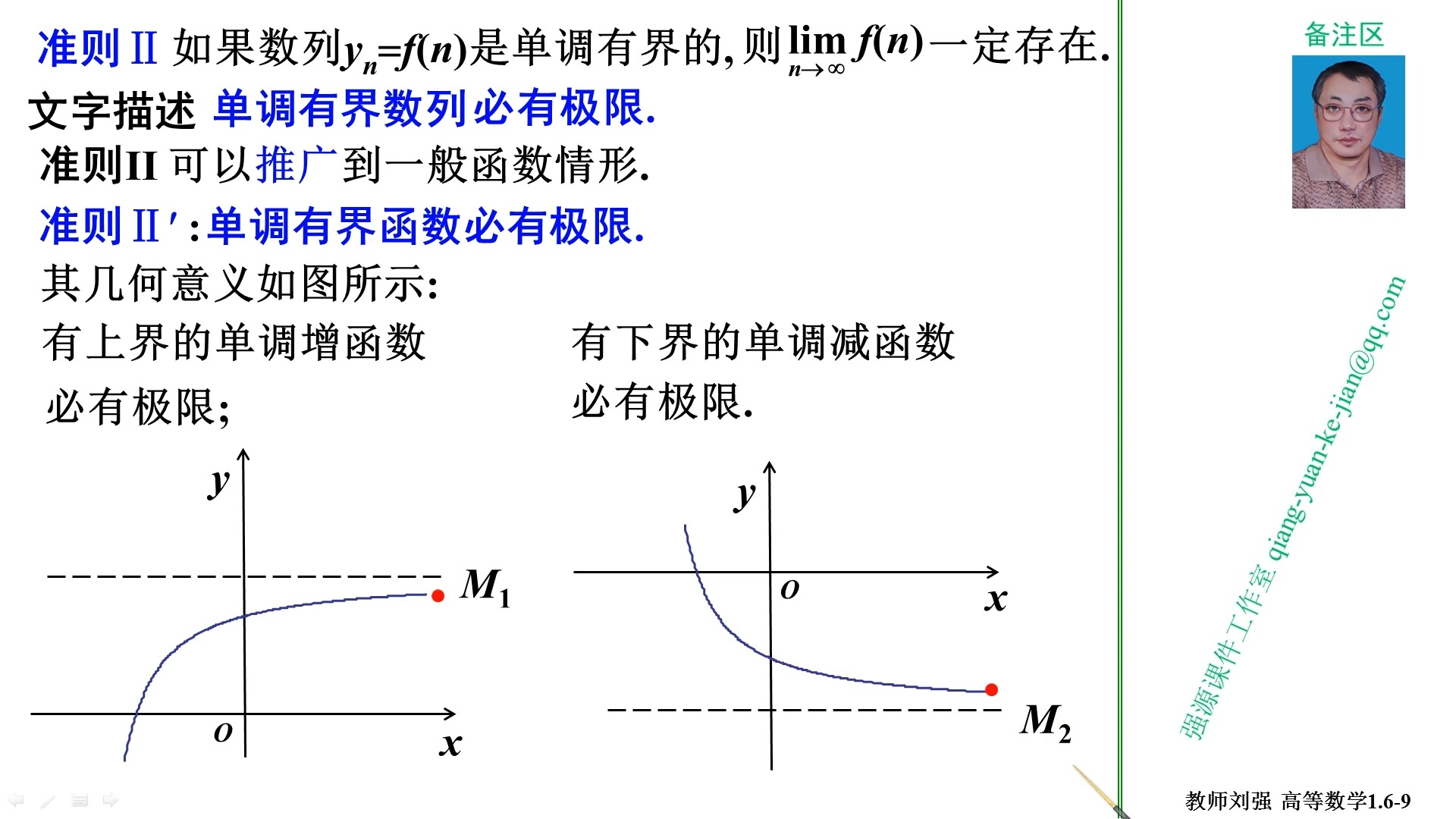 单调函数图片