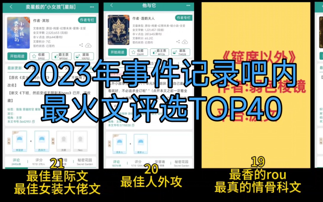 【白术】2023年事件记录吧内最火文评选top40│原耽│纯爱│双男主哔哩哔哩bilibili