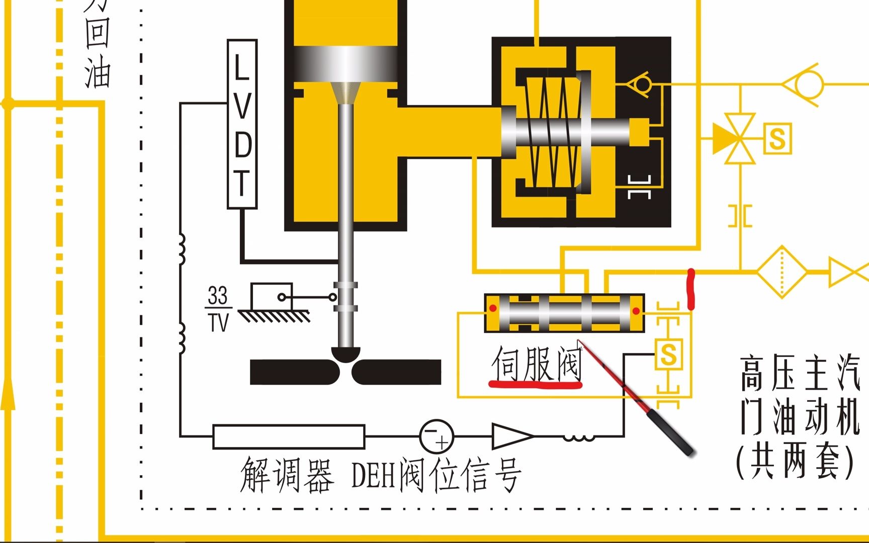 12.EH油系统哔哩哔哩bilibili