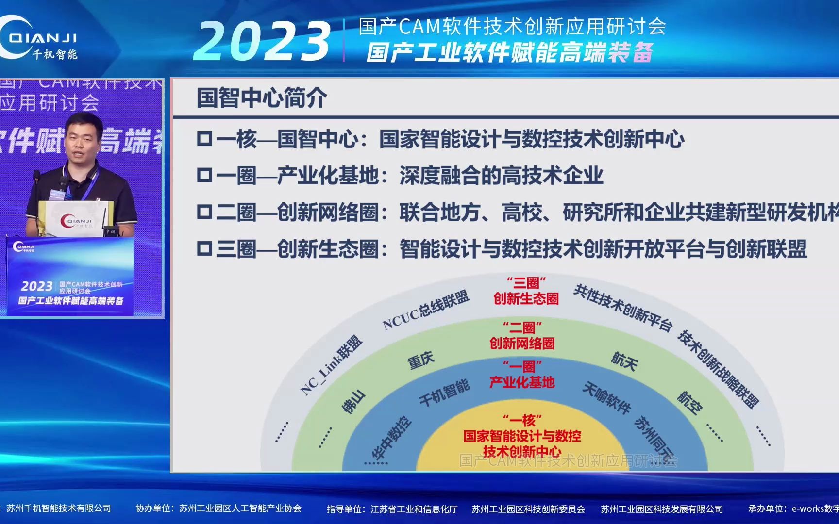 杨建中华中科技大学教授:数控系统与国产CAM软件一体化融合哔哩哔哩bilibili