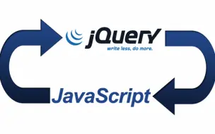 Download Video: JavaScript|Ajax|JQurey 零基础入门，前后端数据交互