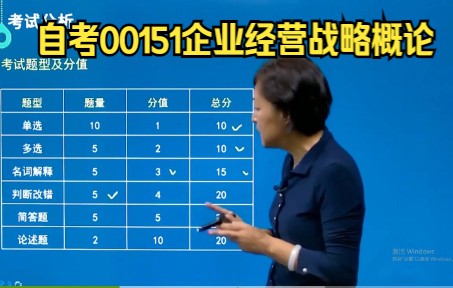 [图]自考00151企业经营战略概论教材精讲视频冲刺串讲视频、历年真题试卷、在线题库软件、考前重点资料汇总