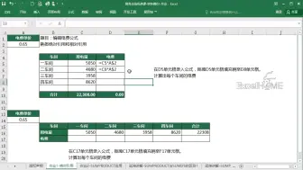 Скачать видео: 成本核算及成本分析