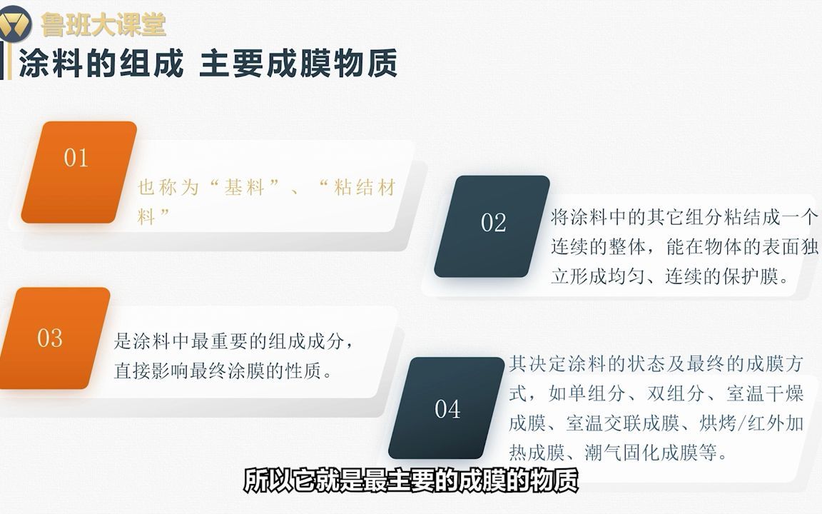 涂料的组成及成膜机理(上)哔哩哔哩bilibili