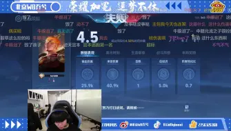 Descargar video: 24.7.7 北京wb乔兮 直播录屏弹幕版  【巅峰赛+边射双排+上野射三排】①