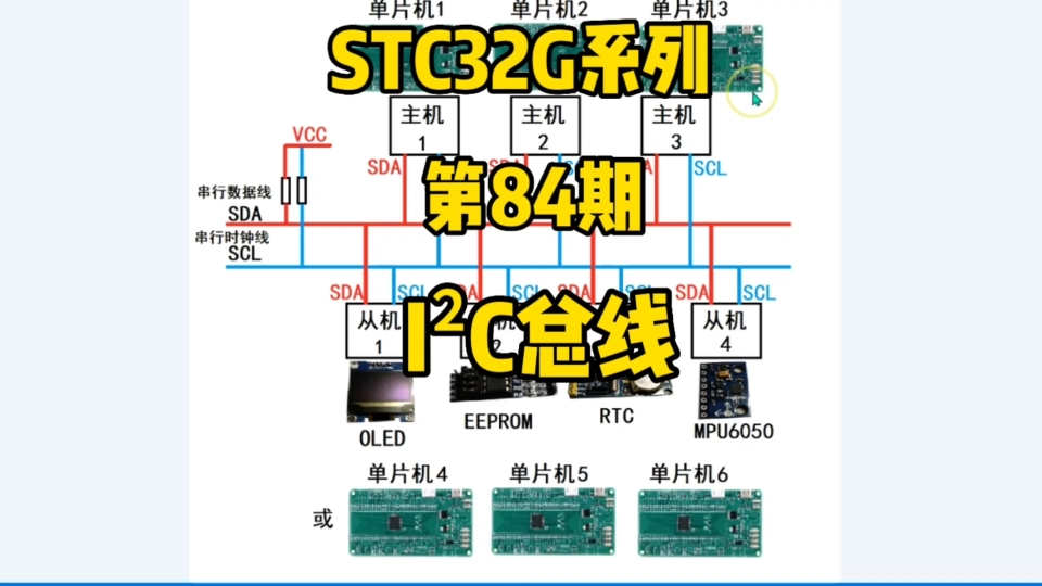 第84期I2C总线协议简介STC32G12K128系列视频哔哩哔哩bilibili