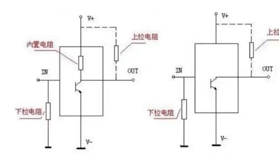 上拉电阻和下拉电阻是什么?哔哩哔哩bilibili