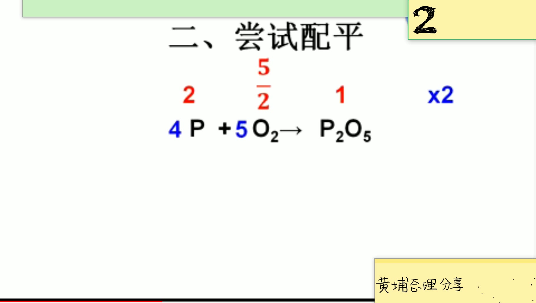 S23 初中化学重难点突破 黄埔 @ 应天教育 @浙江金华哔哩哔哩bilibili