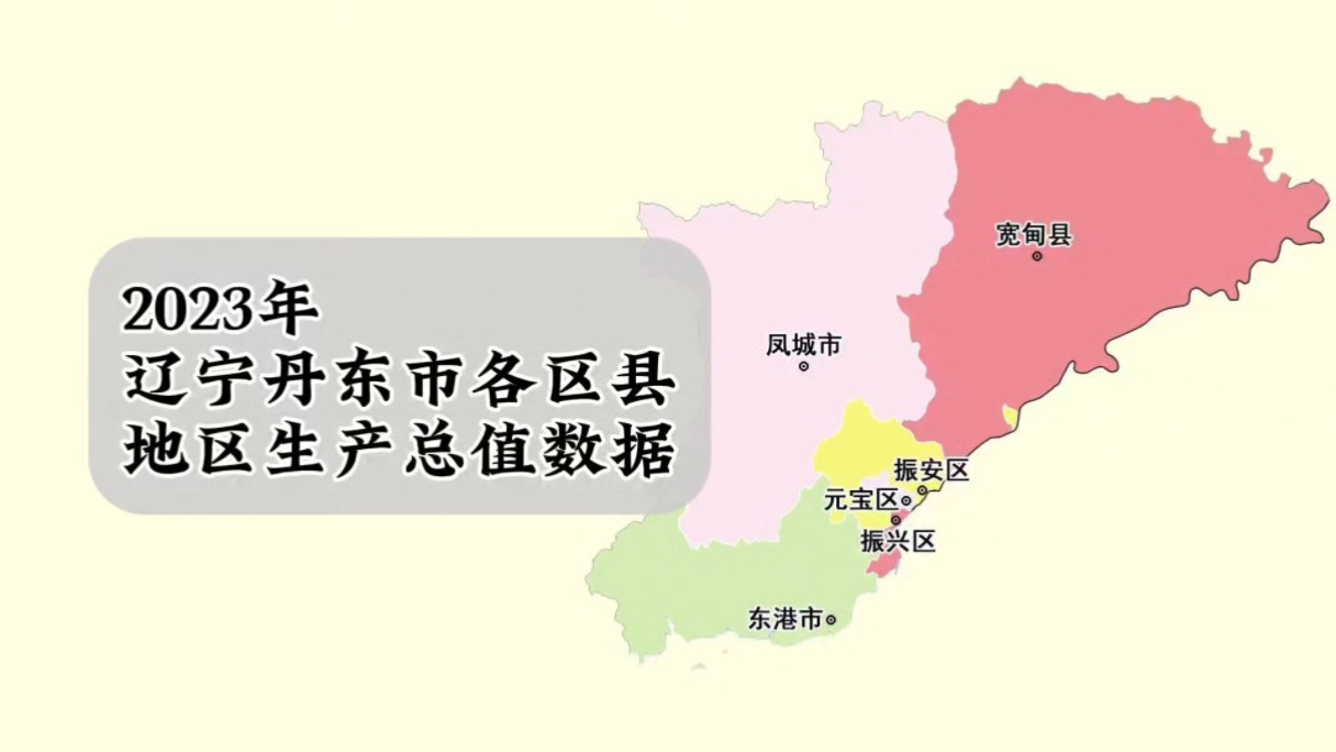 辽宁丹东市各区县2023年GDP成绩单:东港市老大,振安区增速第一哔哩哔哩bilibili