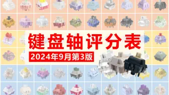 Télécharger la video: 【键盘轴评分表】2024年9月第3版 | Y3被吹上天——真的有那么牛逼吗？| 凯华之光贝尔轴，包装精美、礼品众多！究竟是怎么个事？| 集白V23的陨落