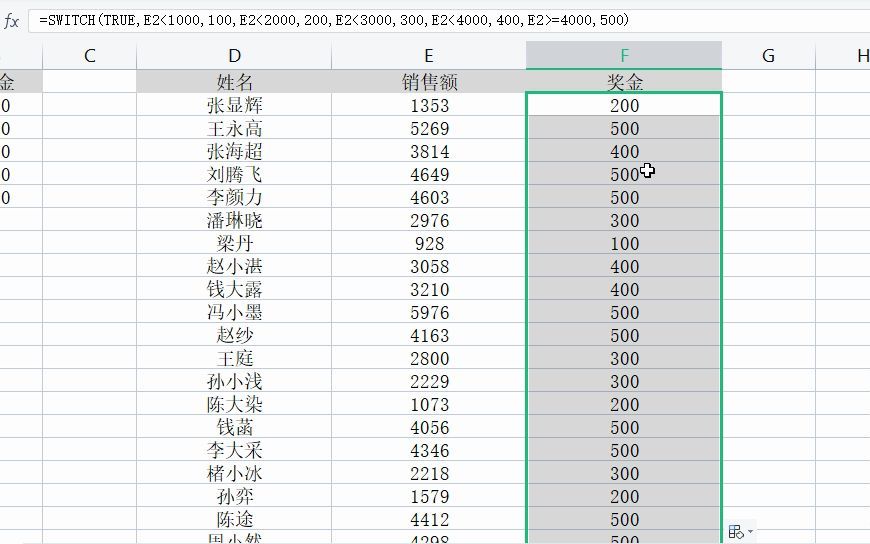 一个案例看懂Switch函数的使用!销售人员提成奖金自动计算!哔哩哔哩bilibili