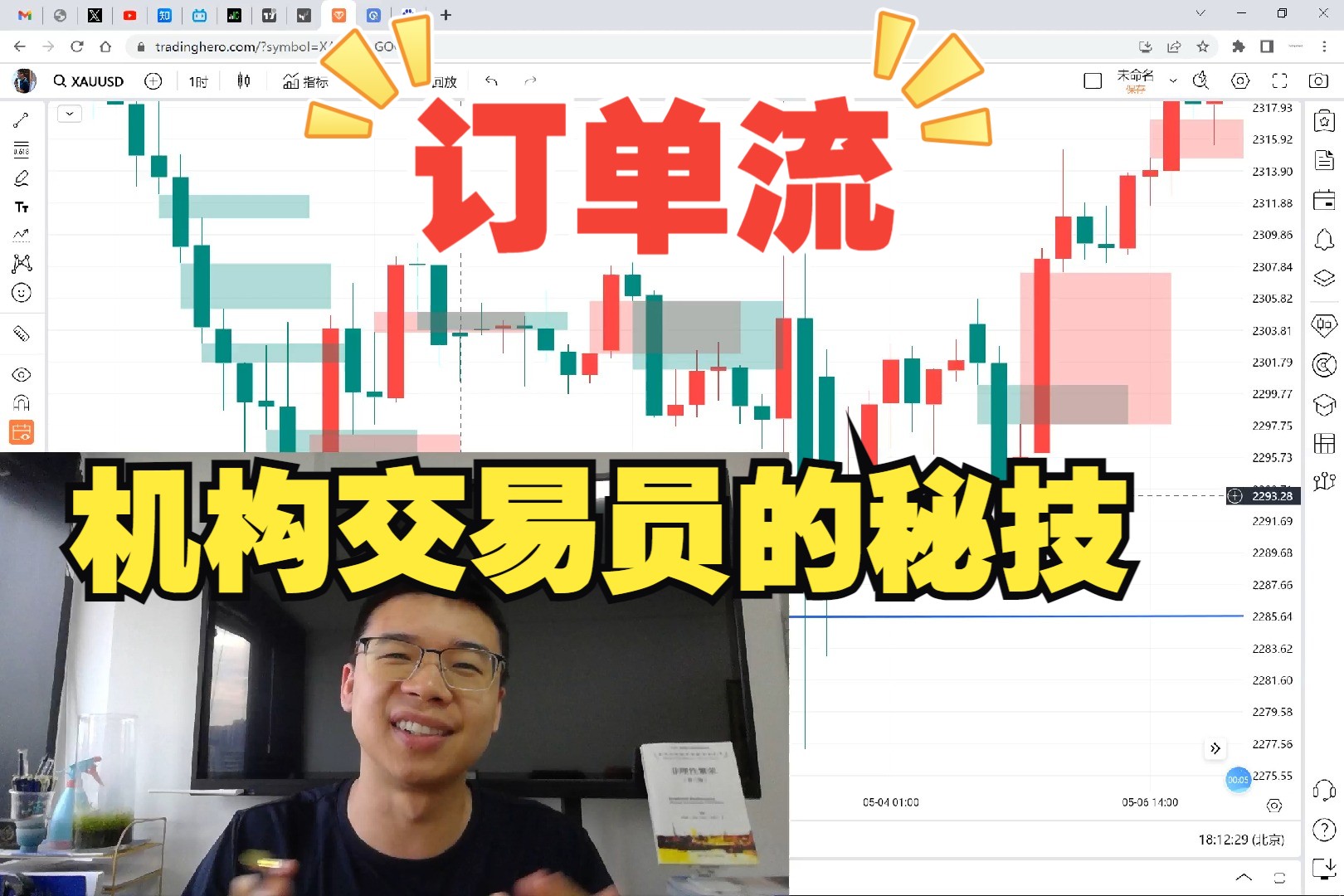 机构交易员的秘技:订单流~~哔哩哔哩bilibili