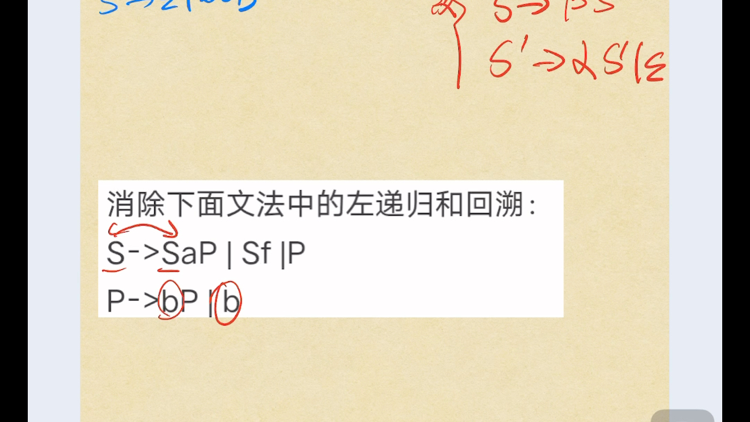 编译原理消除左递归和回溯哔哩哔哩bilibili