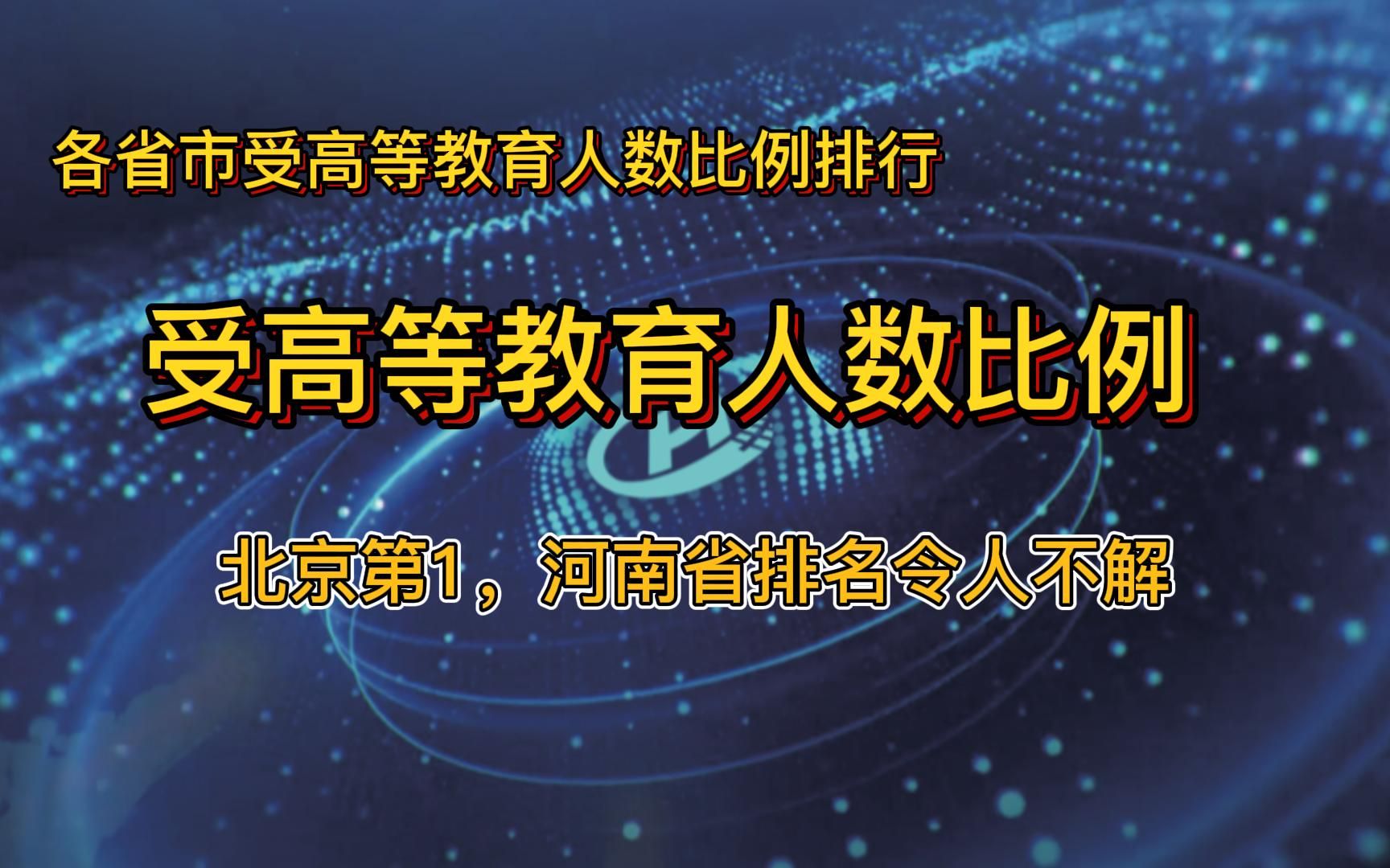 各省份受高等教育人数比重排行,北上津前3,内蒙古排第4,河南排倒数第5,令人不解哔哩哔哩bilibili