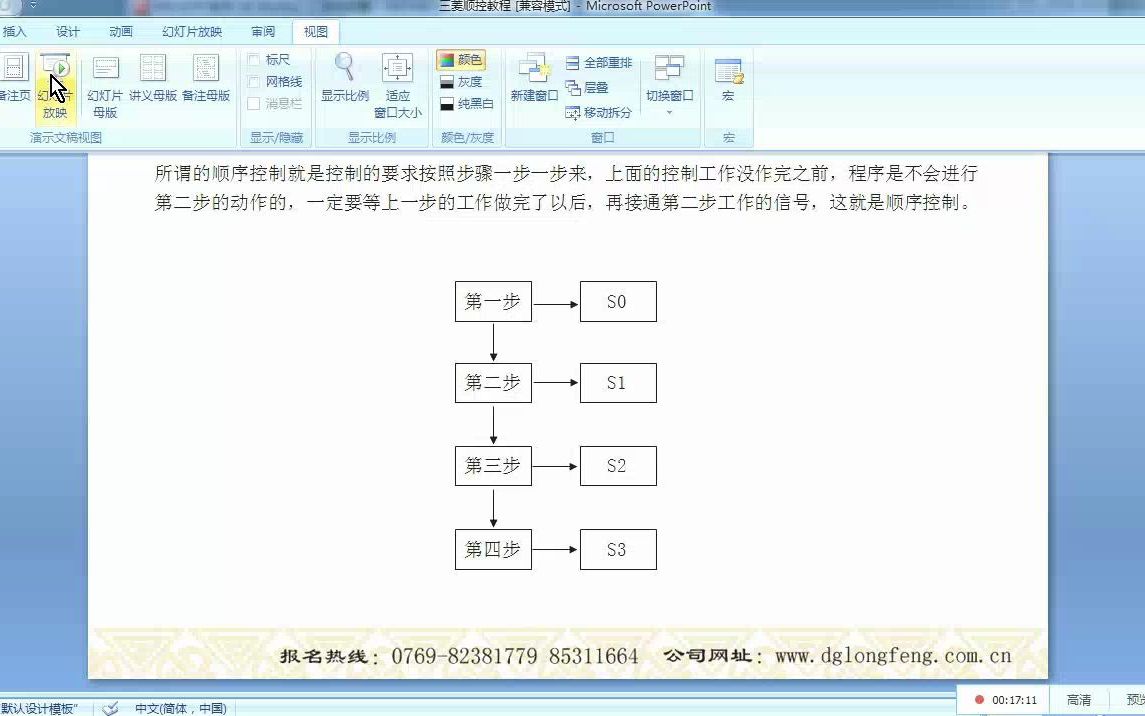 21、顺控编程及案例讲解,总结1哔哩哔哩bilibili